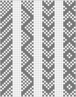 Basic pattern elements