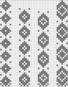 Pivot points diamond